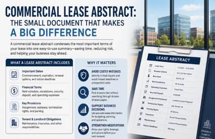 Why Every Business Needs a Commercial Lease Abstract